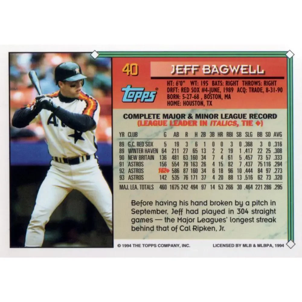 1994 Topps Jeff Bagwell # 40 Houston Astros